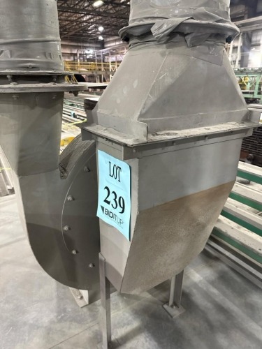 Cincinnati Fan HP-12F22 Blower