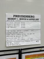 Thyssenkrupp Conveyor Segment 1 PDP - Control Panel - 2
