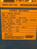 Electrical panel - 4