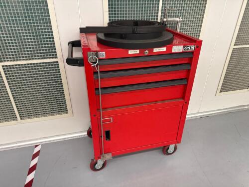 OSM rolling toolbox