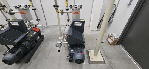 Busch NC 0100 B L03 ZZRX Rotary Screw Vacuum Pump w/ Filter Chambers