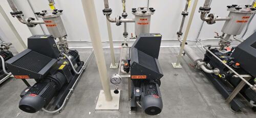 Busch NC 0100 B L03 ZZRX Rotary Screw Vacuum Pump w/ Filter Chambers