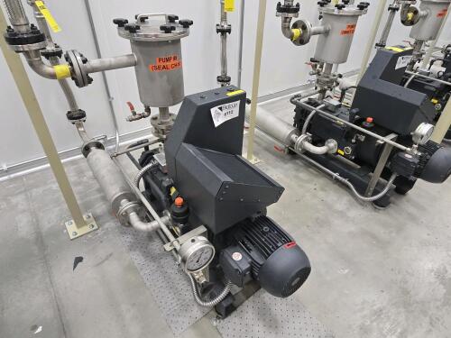 Busch NC 0100 B L03 ZZRX Rotary Screw Vacuum Pump w/ Filter Chambers