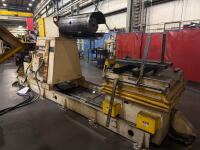 Perfecto Decoiler, Model RS 20 30 H