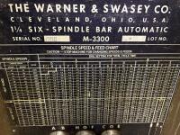Warner & Swasey M-3300 1-1/4" 6-Spindle Bar Automatic Screw Machine - 2