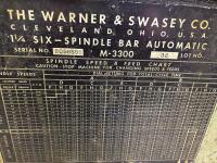 Warner & Swasey M-3300 1-1/4" 6-Spindle Bar Automatic Screw Machine - 2