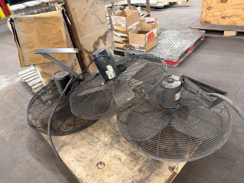 (3) Industrial fans