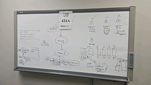 Plus 76"x40" White Board