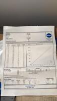 Comdel CB-1250S RF Power Supply, 1250W, 13.56 MHz, Water Cooled, Serial No. 72110046 - 4