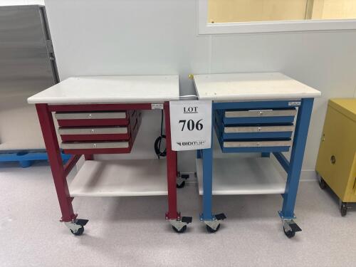 PAC Industrial Workbench Tables with Drawers on Casters