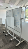 LOT OF (3) ASSORTED OFFICE DRY ERASE BOARDS, DIMENSIONS: (1) 48" x 36", (1) 24" x 35", (1) 36" x 24"