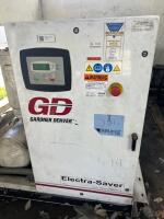 Gardner Denver Electra-Saver Rotary Screw Air Compressor &ndash; 125 HP - 2