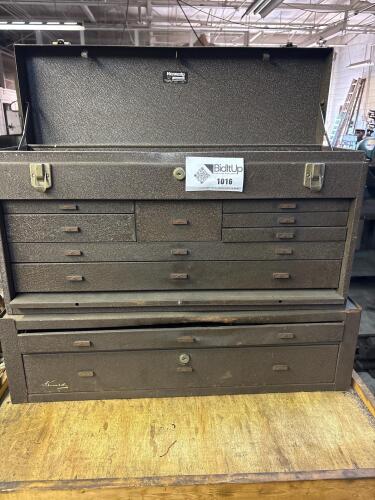 Kennedy Toolbox Set