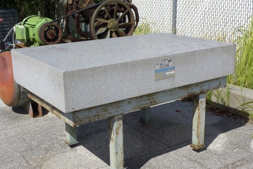 Rock of Ages Surface Plate