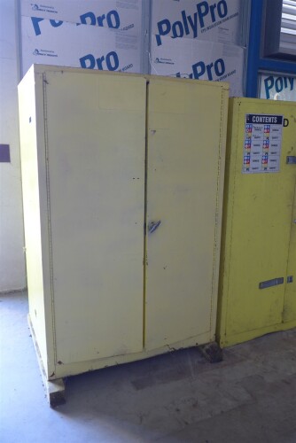 Misc. Flame Safety Cabinets