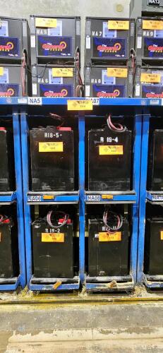 Sackett Material Handling 2-level Battery Stands