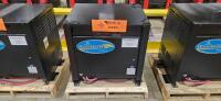WorkHorse Series 3 Forklift Battery Charger