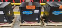WorkHorse Series 3 Forklift Battery Charger